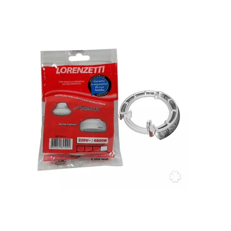 resis-loren resis-loren